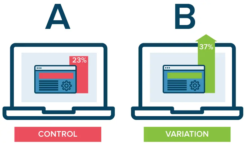 A/B Testing Strategies That Drive PPC Performance hero image